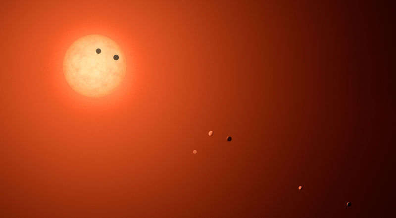 Imagen: Concepto de los 7 planetas similares a la Tierra que se encuentran en la órbita de TRAPPIST-1 (vía NASA).